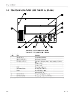 Preview for 36 page of AR 10012514 Operating And Service Manual