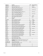 Preview for 39 page of AR 10012514 Operating And Service Manual