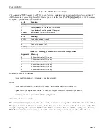 Preview for 42 page of AR 10012514 Operating And Service Manual