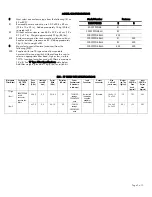 Предварительный просмотр 15 страницы AR 10013130 Operating And Service Manual