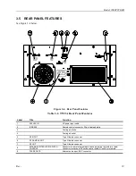 Предварительный просмотр 29 страницы AR 10013130 Operating And Service Manual