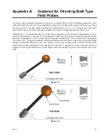 Preview for 49 page of AR 10013164 Operating And Service Manual