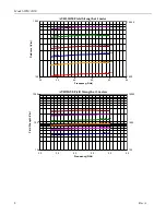 Preview for 20 page of AR 10023777 Operating And Service Manual