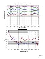 Preview for 17 page of AR 10026082 Operating And Service Manual