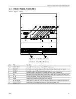 Preview for 21 page of AR 10027190 Operating And Service Manual