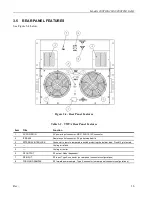 Preview for 26 page of AR 10027190 Operating And Service Manual