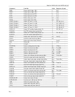 Preview for 29 page of AR 10027190 Operating And Service Manual