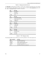 Preview for 31 page of AR 10027190 Operating And Service Manual