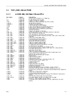 Preview for 42 page of AR 10027190 Operating And Service Manual