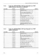 Preview for 48 page of AR 10027190 Operating And Service Manual