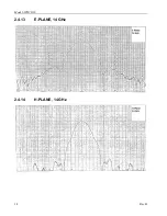 Предварительный просмотр 28 страницы AR 10029201 Operating And Service Manual