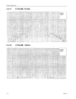 Предварительный просмотр 30 страницы AR 10029201 Operating And Service Manual