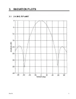 Предварительный просмотр 19 страницы AR 10042320 Operating And Service Manual