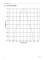 Предварительный просмотр 24 страницы AR 10042320 Operating And Service Manual