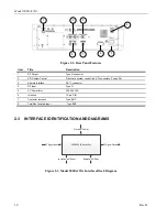 Preview for 24 page of AR 10044005 Operating And Service Manual