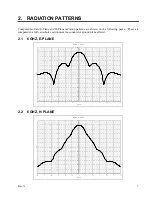 Предварительный просмотр 21 страницы AR 10044818 Operating And Service Manual