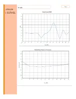 Preview for 22 page of AR 10046246 Operating And Service Manual