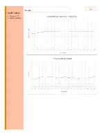 Preview for 24 page of AR 10046836 Operating And Service Manual