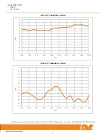 Предварительный просмотр 29 страницы AR 10051217 Operating And Service Manual