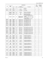 Предварительный просмотр 57 страницы AR 10051217 Operating And Service Manual