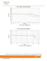 Предварительный просмотр 27 страницы AR 10052412 Operating And Service Manual