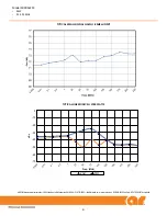 Предварительный просмотр 28 страницы AR 10052412 Operating And Service Manual