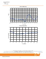 Предварительный просмотр 29 страницы AR 10052412 Operating And Service Manual