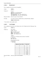 Preview for 28 page of AR 100S1G6AB Operating And Service Manual