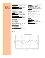 Preview for 16 page of AR 2000W1000D Operating And Service Manual