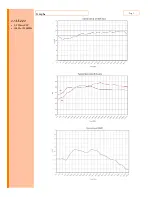 Preview for 19 page of AR 25U1000 Operating And Service Manual