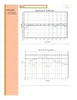 Предварительный просмотр 25 страницы AR 600A400 Operating And Service Manual