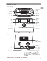 Предварительный просмотр 14 страницы AR ARIR201 User Manual