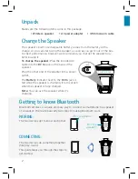 Preview for 2 page of AR AWSEE3 Quick Start Manual