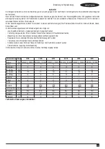 Preview for 57 page of AR Blue Clean 3170 Original Instructions Manual