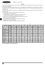 Preview for 66 page of AR Blue Clean 3170 Original Instructions Manual