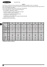 Preview for 82 page of AR Blue Clean 3170 Original Instructions Manual