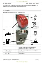 Предварительный просмотр 11 страницы AR BLUE CLEAN 8840 Use And Maintenance Handbook