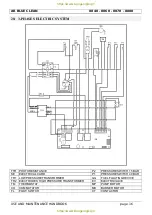 Предварительный просмотр 16 страницы AR BLUE CLEAN 8840 Use And Maintenance Handbook