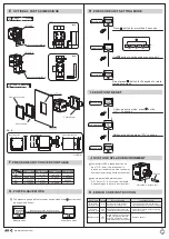 Предварительный просмотр 2 страницы AR INDAP62 Quick Manual