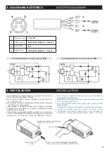 Предварительный просмотр 3 страницы AR RC-21 Instruction Manual