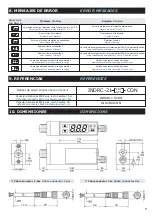 Предварительный просмотр 7 страницы AR RC-21 Instruction Manual