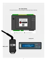 Предварительный просмотр 2 страницы Ara-Unicontrol UNICONTROL User Manual