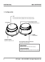 Предварительный просмотр 6 страницы ARA mini 6 User Manual