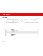 Preview for 12 page of AraabTV THD504L User Manual