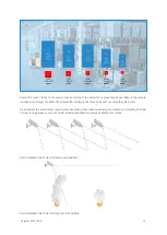 Preview for 12 page of Araani Fire Guard User & Installation Manual