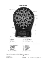 Предварительный просмотр 21 страницы Arachnid CricketMaster 300 Instructions And Rules