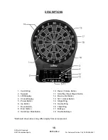 Предварительный просмотр 18 страницы Arachnid CricketPro 650 Instructions And Rules