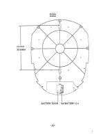 Предварительный просмотр 21 страницы Arachnid E120 ARA Instruction Manual