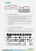 Предварительный просмотр 11 страницы Arad Sonata Sprint User Manual