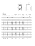 Preview for 11 page of Arada A Flat Wood User Manual